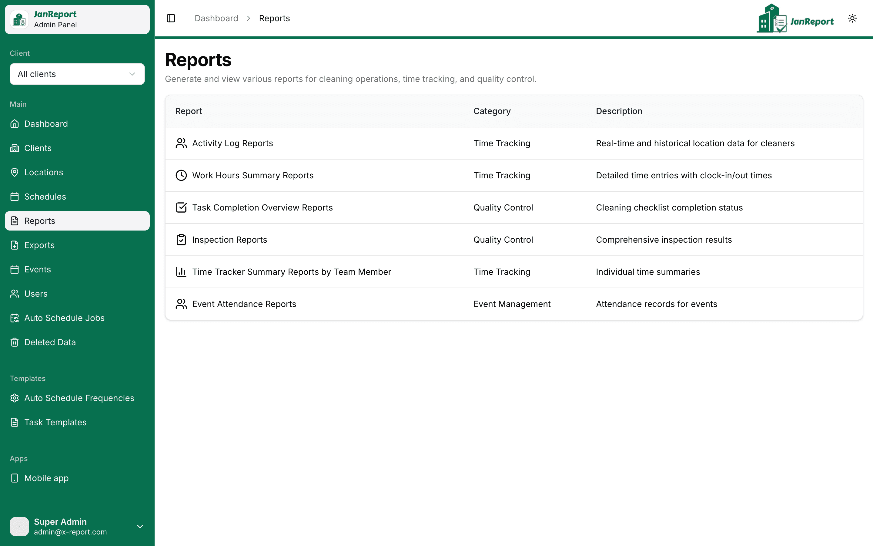 Reports page